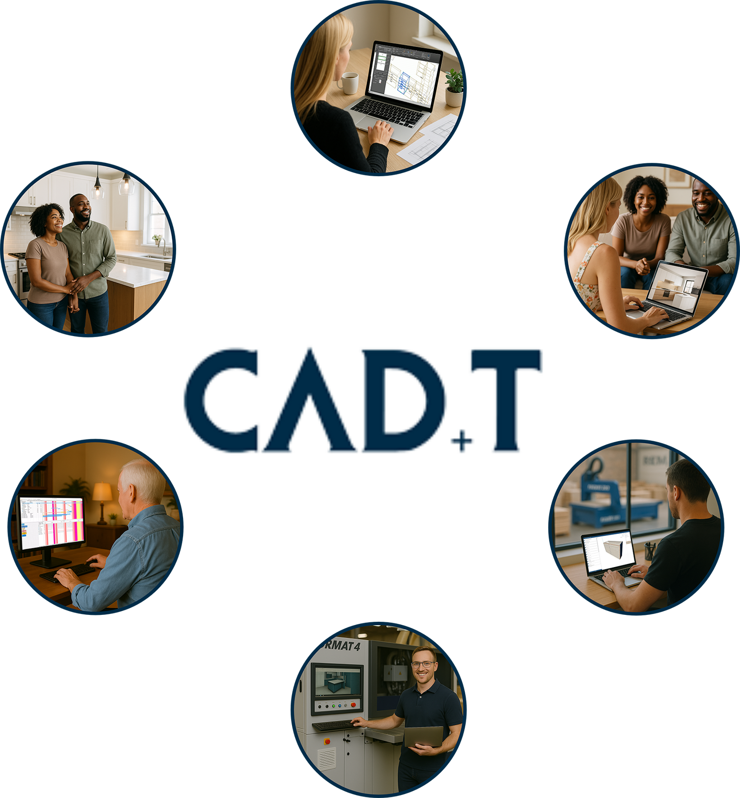 CAD+T Software workflow diagram showing the complete process: Design, Visualization, Customer Satisfaction, Configuration, CNC machining, and Management for woodworking and furniture production.
