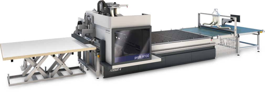 profit H100